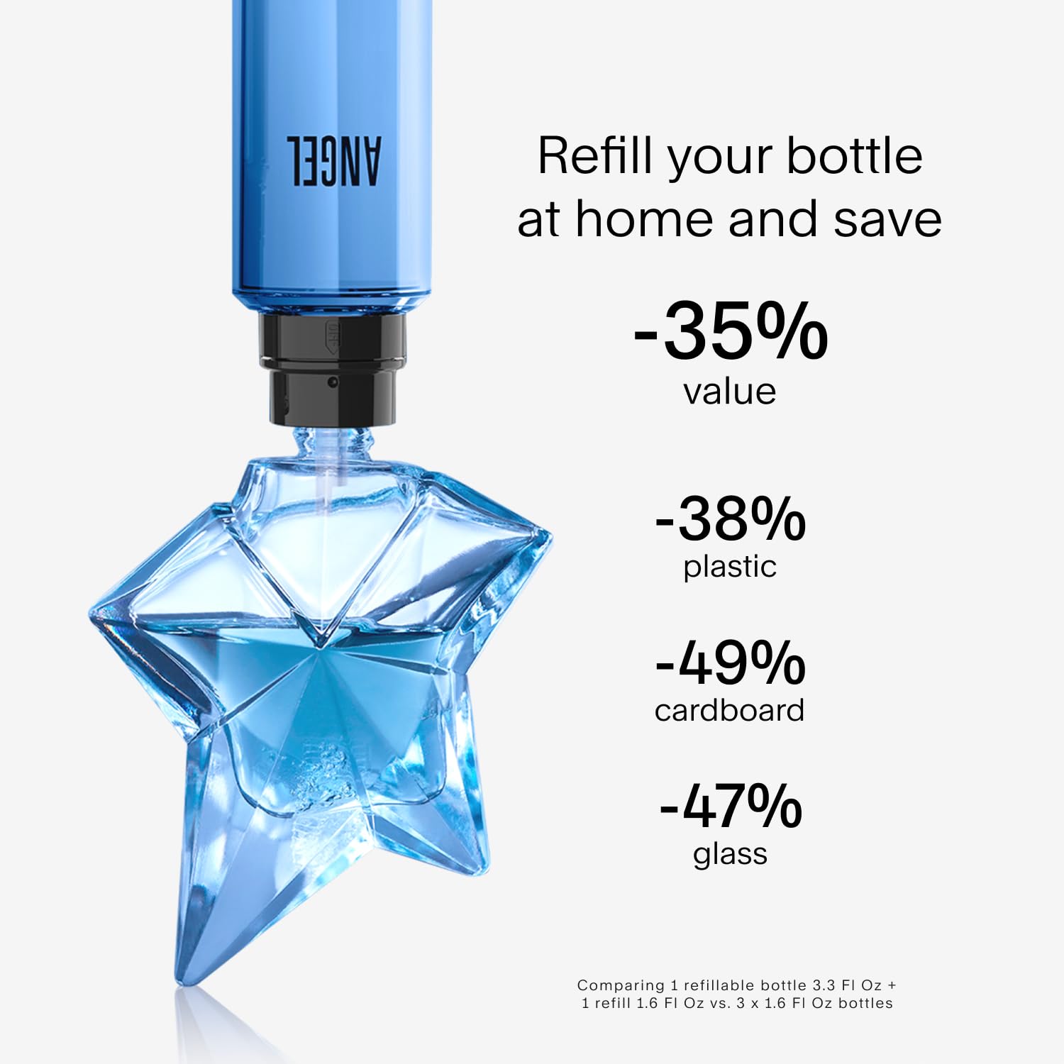 Mugler Angel - Eau de Parfum - Women's Perfume - Ambery & Woody - With Bergamot, Praline, and Patchouli - Long Lasting Fragrance