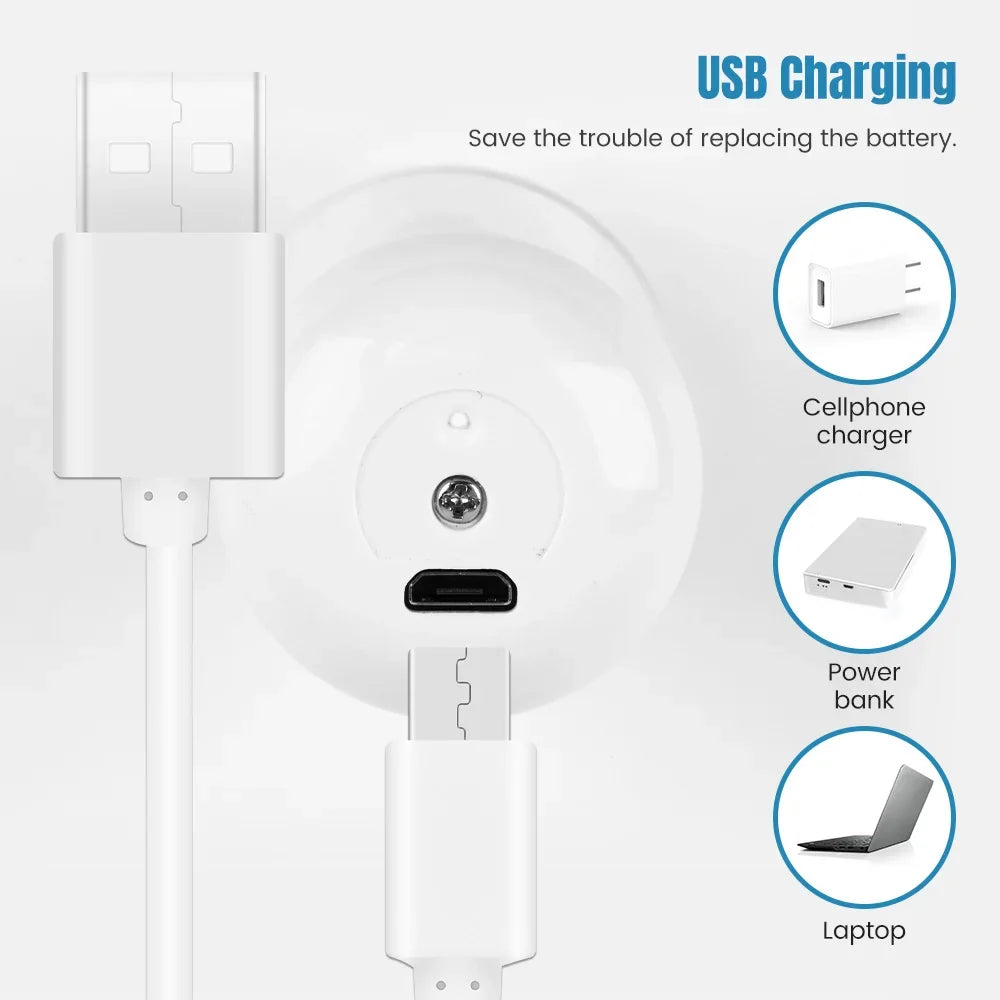 Sb980725f86f449818dda07f63da77f4d3